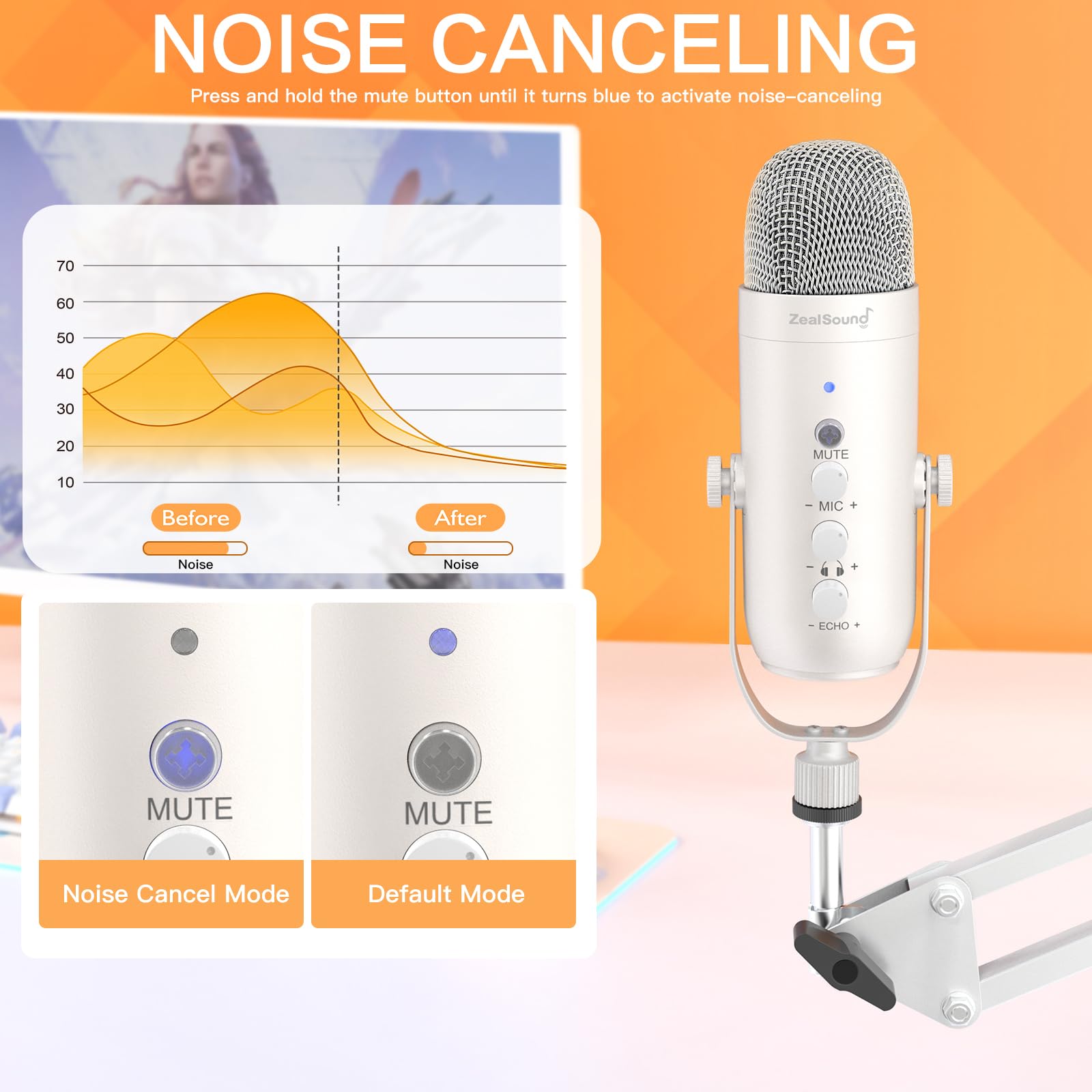 ZealSound Gaming Microphone Kit,Podcast Condenser USB Mic with Boom Arm,Supercardioid Microphone with Mute Button,Echo Volume Ga